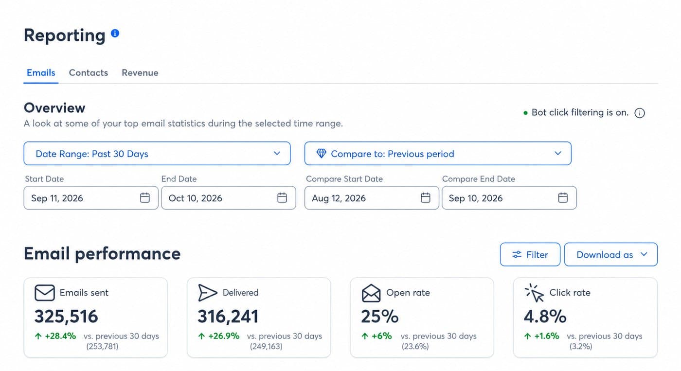 Email Marketing & Automation